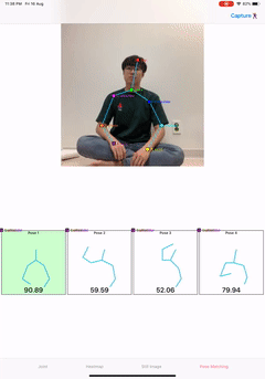 Pose Matching